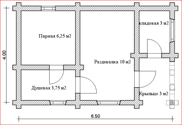 ОБНБ - 3573